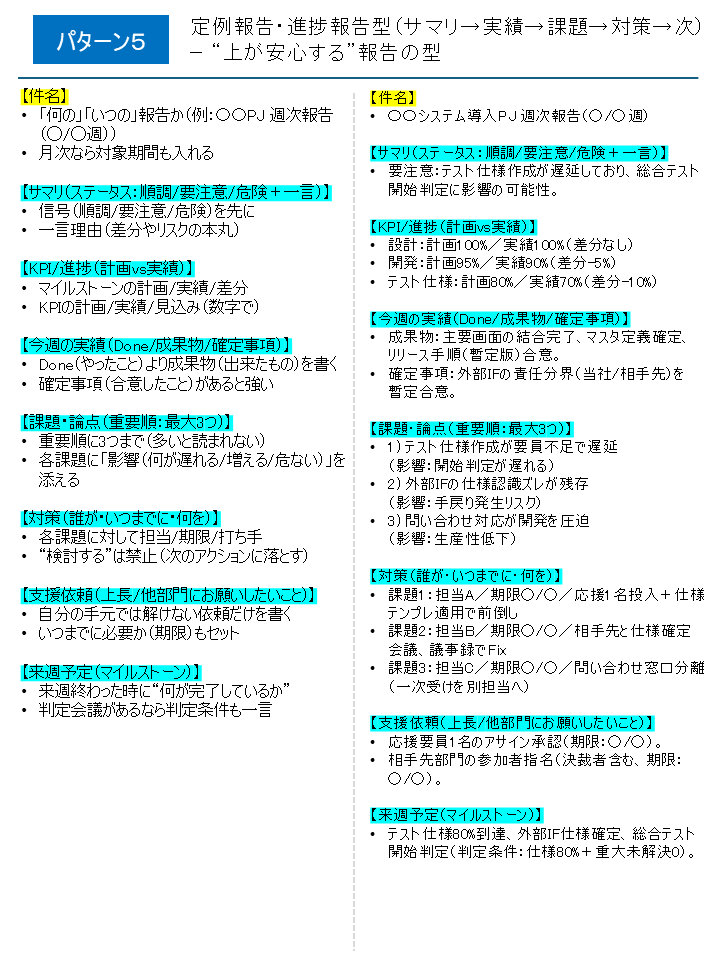 資料骨子サンプル　パターン5