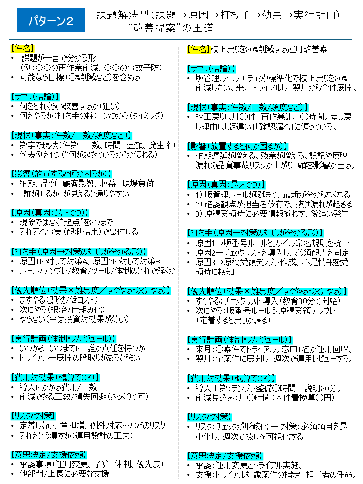 資料骨子サンプル パターン2