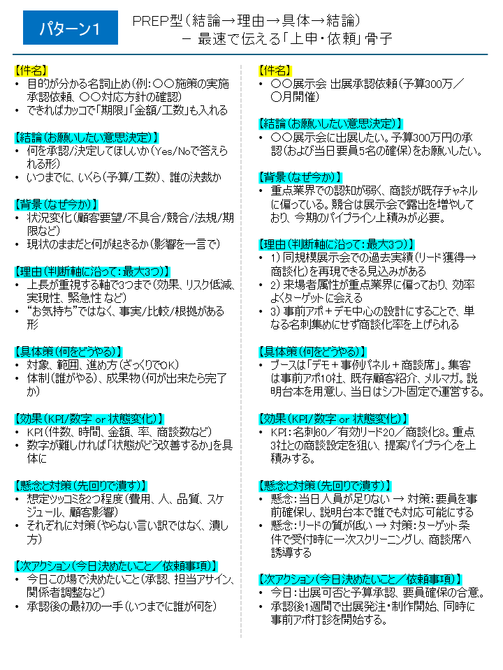 資料骨子サンプル　パターン1