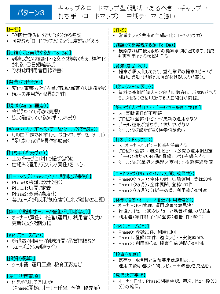 資料骨子サンプル　パターン3